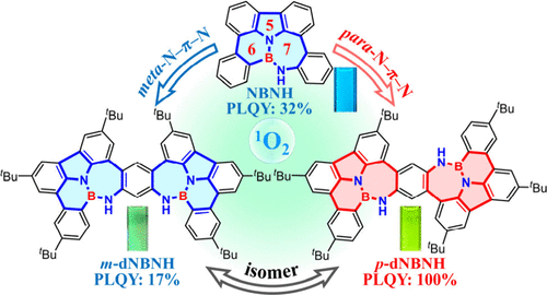 Congratulations to Lingjuan and Jiaqi for Research Article Accepted by Organic Letters AGAIN!